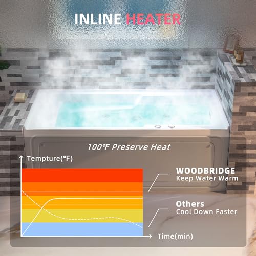 WOODBRIDGE 60" Alcove Acrylic Rectangular Whirlpool Heated Jetted Tub in White with Right Drain, Chrome pop-up Drain Included BS6030R