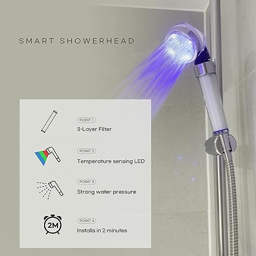 CLEAN-SHOP Smart LED Shower Head, 3-Layer Filter, Temperature Sensing, 3 Settings, Round, Stainless Hose, Saving Water