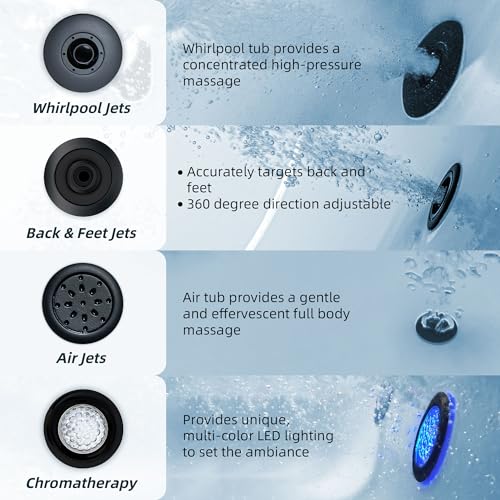 WOODBRIDGE 72" x 35-3/8" Whirlpool Water Jetted and Air Bubble Freestanding Heated Soaking Combination Bathtub with LED control panel,Matte Black drain and overflow,BM-400