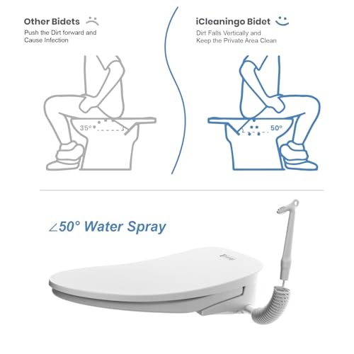 iCleaningo DC01 Bidet Attachment For Toilet Warm Water,iCleaningo Bidet Toilet Seat With Auto Open/Close Lid,Heated Bidet Seat,Air Dryer,Instant Warm Water,Vortex Sprayer, Auto Nightlight,Elongated