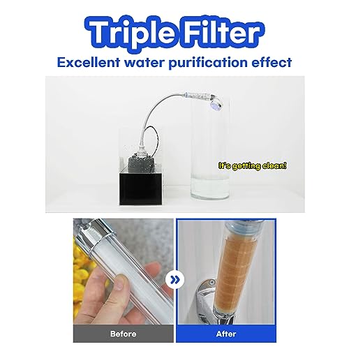 CLEAN-SHOP Smart LED Shower Head, 3-Layer Filter, Temperature Sensing, 3 Settings, Round, Stainless Hose, Saving Water