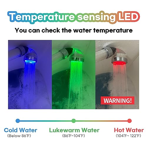 CLEAN-SHOP Smart LED Shower Head, 3-Layer Filter, Temperature Sensing, 3 Settings, Round, Stainless Hose, Saving Water