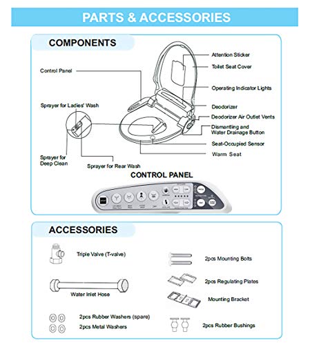 Empava Electric Smart Bidet Seats for Elongated Toilets Heated Toilet Seat with Warm Air Dryer and Temperature Controlled Wash Functions in White Model 2021