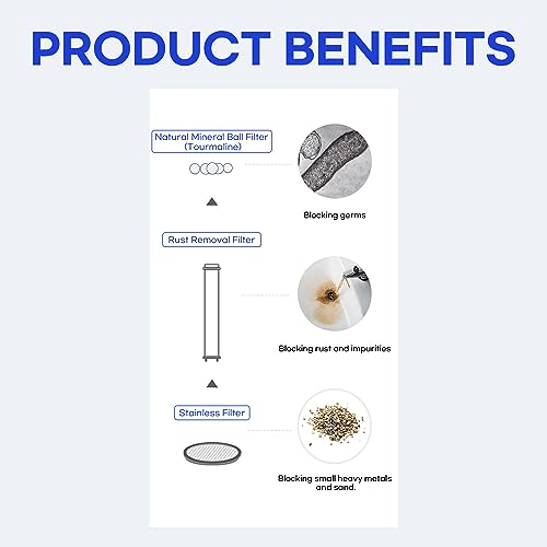 CLEAN-SHOP Smart LED Shower Head, 3-Layer Filter, Temperature Sensing, 3 Settings, Round, Stainless Hose, Saving Water