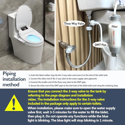 WLJBIDET Round Bidet Toilet Seat,Unlimited Warm Water,Vortex Wash,Electronic Heated,Warm Air Dryer,Bidet Seat,Rear and Front Wash,LED Display,Need Electrical,Bidet Seat Round,Bidet Round Toilet Seat