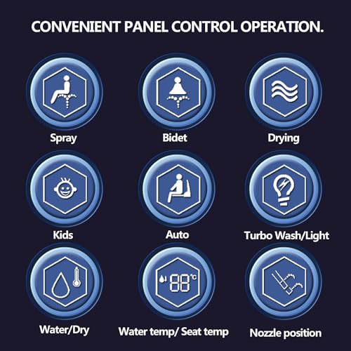 WLJBIDET Round Bidet Toilet Seat,Unlimited Warm Water,Vortex Wash,Electronic Heated,Warm Air Dryer,Bidet Seat,Rear and Front Wash,LED Display,Need Electrical,Bidet Seat Round,Bidet Round Toilet Seat