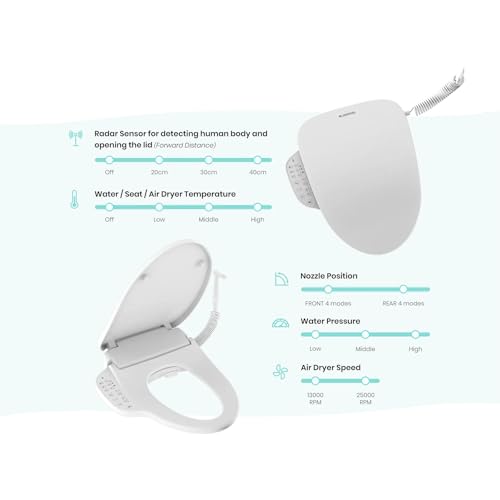 iCleaningo DC01 Bidet Attachment For Toilet Warm Water,iCleaningo Bidet Toilet Seat With Auto Open/Close Lid,Heated Bidet Seat,Air Dryer,Instant Warm Water,Vortex Sprayer, Auto Nightlight,Elongated