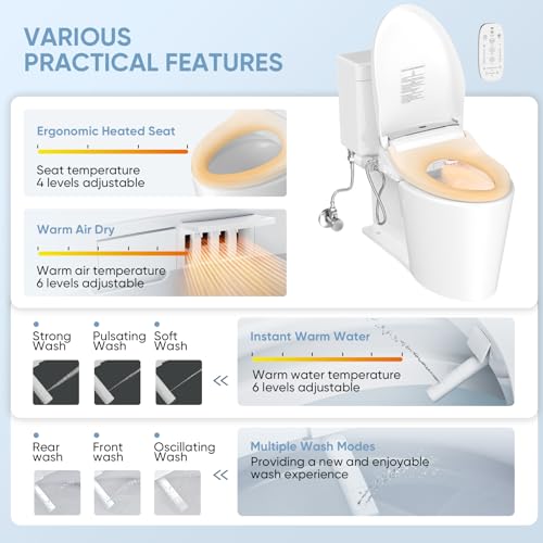 LEIVI Smart Bidet Toilet Seat with Wireless Remote and Side Panel, Multiple Spray Modes, Adjustable Heated Seat, Warm Water and Air Dryer, Auto LED Nightlight, Round