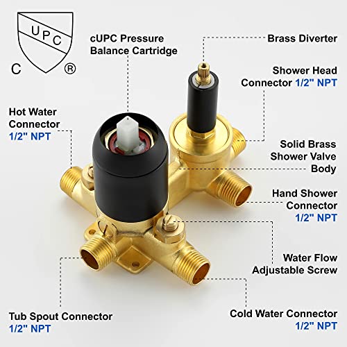 SHAMANDA Shower System with Waterfall Tub Spout and Handheld Shower Head, 10" Rain Shower Faucet Sets Complete with Shower Round-in Valve and Trim Wall Mount, Matte Black, L1010-7