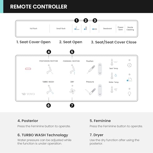 VOVO TCB-090SA Smart Bidet Toilet, One Piece Integrated Toilet with bidet built-in, Auto Open/Close Lid, Auto Dual Flush, Heated Seat, Made in Korea - Elongated