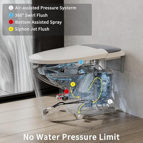 CASTA DIVA CD-W10V Non-electric One Piece Elongated Bidet Toilet for Bathroom, Built-in Air Pressure-Assisted System for Power Flush,Footkick Flush,Soft Open and Close, 1.0GPF