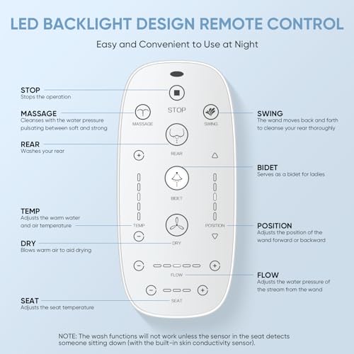 LEIVI Smart Bidet Toilet Seat with Wireless Remote and Side Panel, Multiple Spray Modes, Adjustable Heated Seat, Warm Water and Air Dryer, Auto LED Nightlight, Round