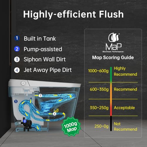 EPLO Smart Toilet Bidet with Tank Built In,Auto Open Close Lid,ADA Comfort Height,Dual Auto Flush,Foot Sensor Operation,Heated seat,LED Display,Modern Elongated One Piece Bidet Toilets Combo U8PRO