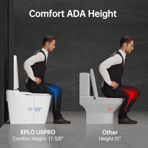 EPLO Smart Toilet Bidet with Tank Built In,Auto Open Close Lid,ADA Comfort Height,Dual Auto Flush,Foot Sensor Operation,Heated seat,LED Display,Modern Elongated One Piece Bidet Toilets Combo U8PRO