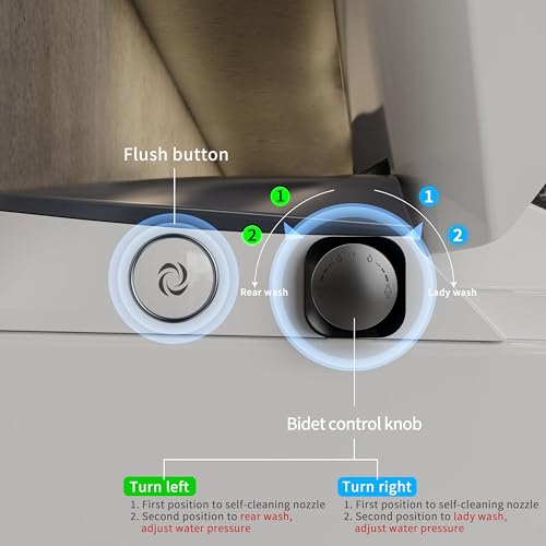 CASTA DIVA CD-W10V Non-electric One Piece Elongated Bidet Toilet for Bathroom, Built-in Air Pressure-Assisted System for Power Flush,Footkick Flush,Soft Open and Close, 1.0GPF