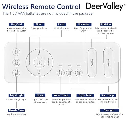 DeerValley Smart Toilet, One Piece Tankless Toilet with Bidet Built in Smart Bidet Toilet with 1.28GPF Auto Flush, Foot Kick, Blackout Flush, Warm Water, Heated Seat, Remote Control