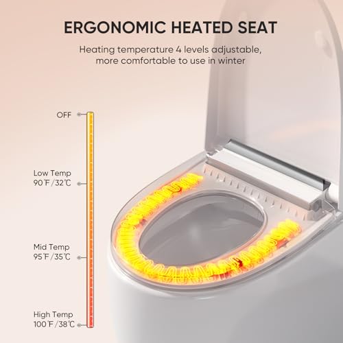 LEIVI Smart Toilet with Built-in Heated Seat, Tankless Toilet with Auto Flushing, Adjustable Seat Temp, Flush Remote Control, Elongated