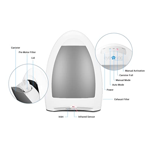 EyeVac Home Touchless Vacuum Automatic Dustpan - Great for Sweeping Pet Hair Food Dirt Kitchen - Ultra Fast & Powerful, Corded Canister Vacuum, Bagless, Automatic Sensors, 1000 Watt (White)