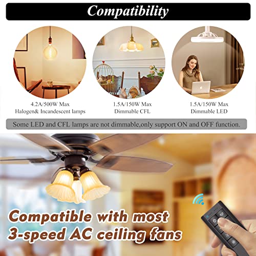 Universal Smart Ceiling Fan Remote Control and Dimmer Light Switch,Ceiling Fan Remote Replacement Compatible with Alexa,Google Assistant,Smart Life App,3 Speed,Timing,Dimming Remote Control