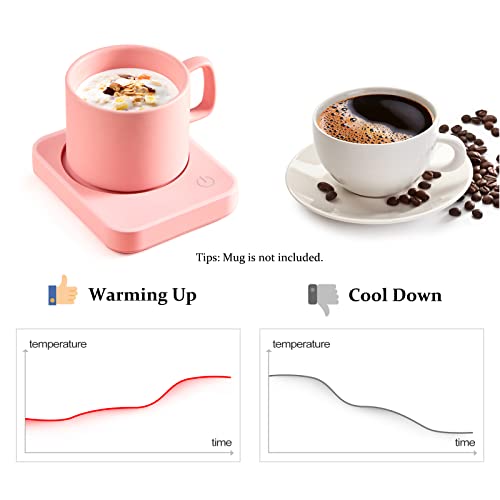 VOBAGA Mug Warmer for Coffee, Electric Coffee Warmer for Desk with Auto Shut Off, 3 Temperature Setting Smart Cup Warmer for Heating Coffee, Beverage, Milk, Tea and Hot Chocolate (No Cup)