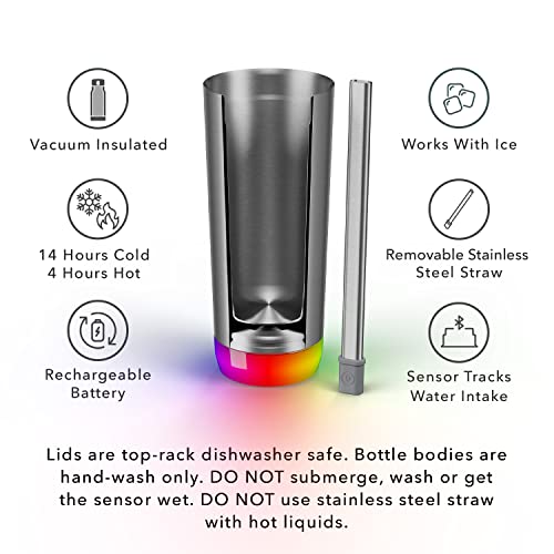 HidrateSpark PRO Smart Tumbler with Lid & Straw – Insulated Stainless Steel – Tracks Water Intake with Bluetooth, LED Glow Reminder When You Need to Drink – 20oz, Brushed