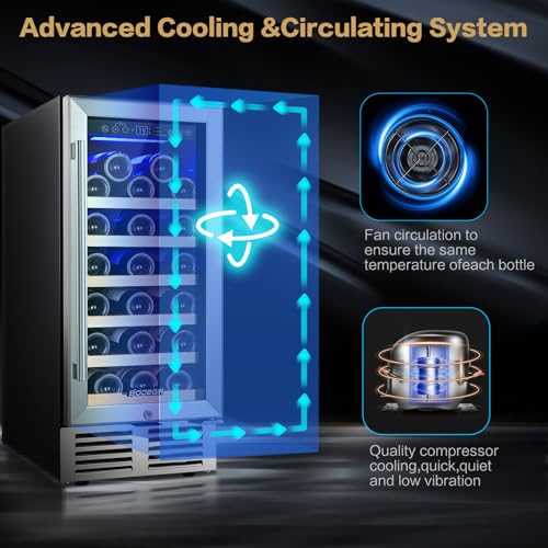 BODEGA 15 Inch wine fridge, 31 Bottles Mini Fridge,Wine Cooler Refrigerator with Double-Layer Glass Door, Wine cooler with smart chip control,Temperature Memory,Built-in or Freestanding