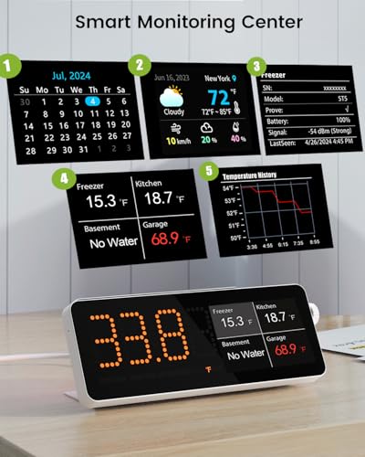 MOCREO WiFi Freezer Thermometer Alarm with Digital Monitor Hub, App and Email Alerts, 2-Year Data Export, Remote Temperature Sensor for Refrigerator, Fridge, Freezer (2 Pack)