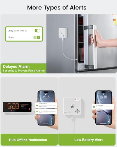 MOCREO WiFi Freezer Thermometer Alarm with Digital Monitor Hub, App and Email Alerts, 2-Year Data Export, Remote Temperature Sensor for Refrigerator, Fridge, Freezer (2 Pack)