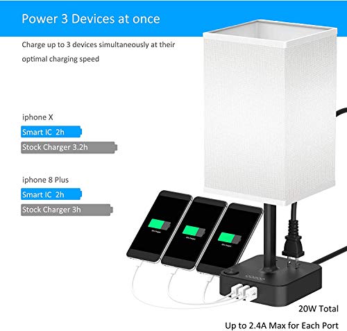 cozoo Bluetooth/WiFi RGB & USB Bedside Table Lamp with 3 USB Charging Ports and 2 Outlets Power Strip, LED Light Bulb Dimmable, Music Sync RGB Color Changing Light for Party Home/Bedroom/Living Room