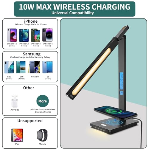 10 in 1 Smart Desk Lamp, Desk Table Lamp for Office, Eye-Caring Office Lamp with Night Light, Lamp for Desk with 10W Wireless Charger, Dimmable Touch Lamp for Home College Dorm Reading Study Work Room