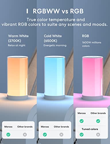 meross Smart Table Lamp, Bedside Lamp, Compatible with Apple HomeKit, Siri, Amazon Alexa and SmartThings, Tunable White and Multi-Color, Touch Control, Voice and App Control