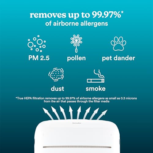Homedics Smart Air Purifier, 4-in-1 Console for Extra-Large Rooms, True HEPA Filtration, UV-C Technology Reduces Bacteria & Virus, Wi-Fi, Voice Control