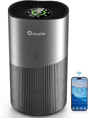 Air Purifiers for Home Large Room up to 2015 Sq Ft, CADR 450m³/h, H13 True Hepa Air Purifiers with PM2.5 Display, Smart WiFi and Auto Mode Sensor, Filters 99.97% of Pet Hair Pollen, ETL Certified