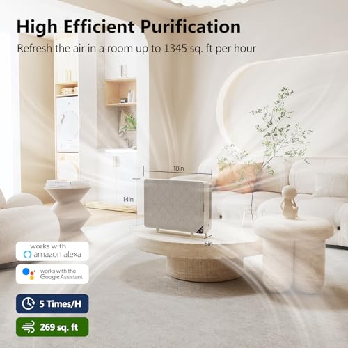 NEWPAD Air Purifiers for Home Bedroom, Wall-Mounted HEPA Air Purifier for Home Large Room, Smart Air Cleaner with Activated Carbon for Pets, WiFi & RC, Auto Mode, Timer…
