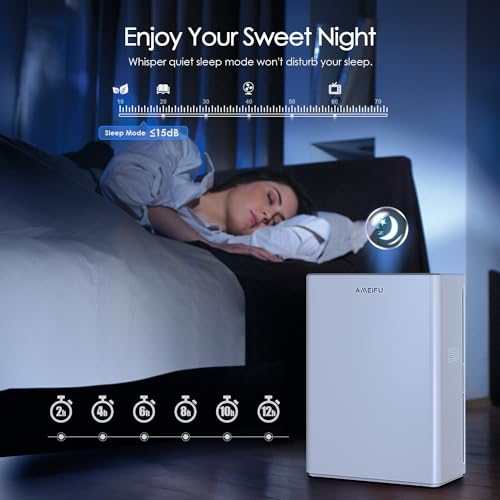 AMEIFU Air Purifiers for Home Large Room up to 1740sq.ft, H13 True Hepa Air Purifiers for Pets Hair, Dander, Smoke, Pollen, 3 Fan Speeds, 5 Timer Air Cleaner