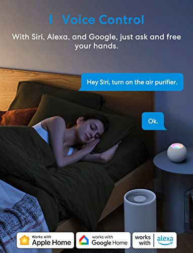meross Smart WiFi Air Purifier for Home Supports Apple HomeKit, Alexa, Google Home and SmartThings, H13 True HEPA Filter 24dB Quiet Air Purifier, Pets, Smoke, Dust, Pollen, 2.4G Only