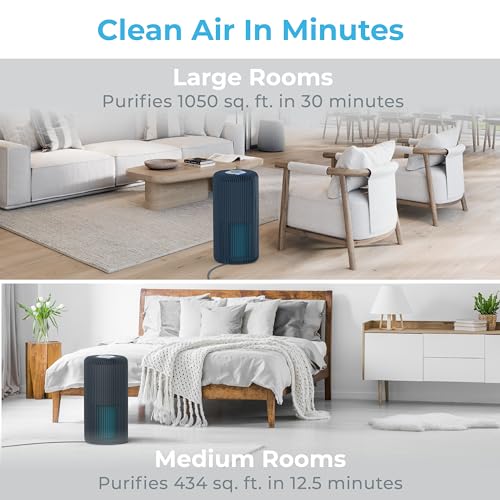 Pure Enrichment® PureZone™ Turbo Smart Air Purifier for Large Rooms (1050 sq. ft. in 30 min.) - Energy Star Rated, 5 Stage Filtration, Smartphone Compatible, Traps Germs, Smoke, & Dust (Graphite)
