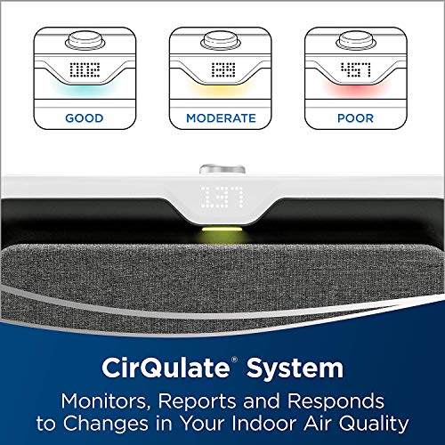 BISSELL air320 Smart Air Purifier with HEPA and Carbon Filters for Large Room and Home, Quiet Bedroom Air Cleaner, Auto Mode, 2768A, White/Grey
