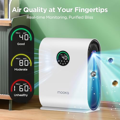 Air Purifier for Home Large Room Up to 2500 ft² with PM 2.5 Display Air Quality Sensors, MOOKA H13 HEPA Smart Large Air Purifier for Pets Dust Odor Smoke, Auto Mode, 15dB Sleep Mode for Bedroom, KJ217