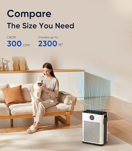 Air Purifiers for Home,FRESHDEW Air Purifiers for Bedroom Up to 2300ft² With Smart WiFi,Air Quality and Sensors,Double-sided Air Inlet,H13 HEPA Fliter Air Cleaner for Pets Bedroom with Timer 22dB