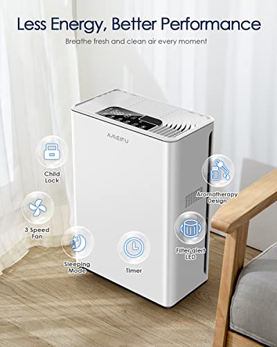 AMEIFU Air Purifiers for Home Large Room up to 1740sq.ft, H13 True Hepa Air Purifiers for Pets Hair, Dander, Smoke, Pollen, 3 Fan Speeds, 5 Timer Air Cleaner