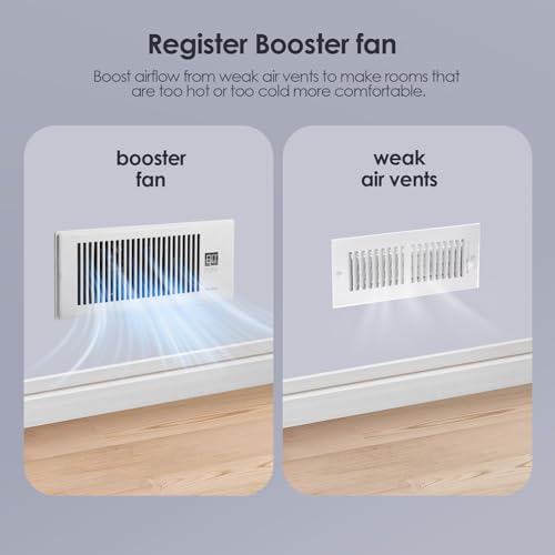 BIOWIND Quiet Register Booster Fan, Smart Register Vent Fits 4" x 12" Register Holes with Remote Control and Thermostat Control, Heating Cooling AC Vent Fan - White