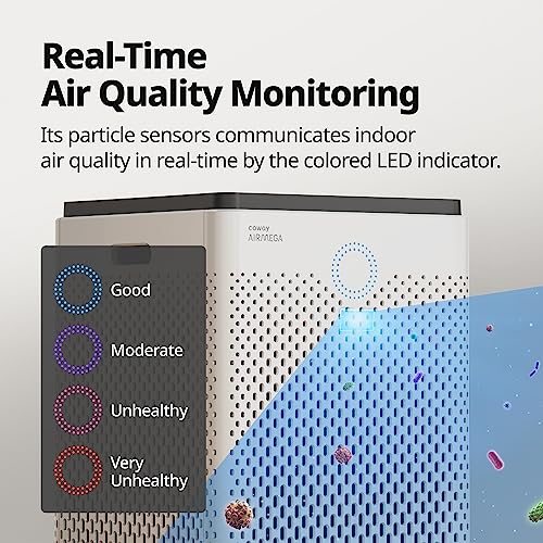 Coway Airmega 300 Smart Air Purifier with 1,256 sq. ft. Coverage, White, Model:AP-1515H