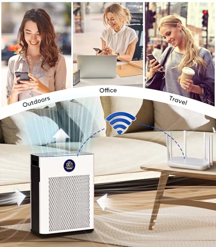 Air Purifiers for Home,FRESHDEW Air Purifiers for Bedroom Up to 2300ft² With Smart WiFi,Air Quality and Sensors,Double-sided Air Inlet,H13 HEPA Fliter Air Cleaner for Pets Bedroom with Timer 22dB