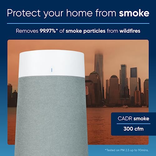 BLUEAIR Air Purifiers for Large Home Room, HEPASilent Air Purifiers for Bedroom, Pets Allergies Virus Air Cleaner for Dust Mold, Blue Pure 311i+ Max