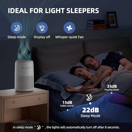AromaRoom Air Purifiers for Bedroom, H13 HEPA Air Purifier for Home with Fragrance Sponge, Portable Air Cleaner for Smoke, Allergies, Pet Hair Dander, Odor, Dust, RGB Night Light, AP100-A (White)