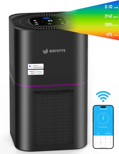 Dayette Air Purifiers for Home Bedroom Up to 2200 Sq Ft，Smart WIFI Air Purifiers for Large Room,APP & Alexa Control Air Cleaner with H13 Ture HEPA Filter for Allergies Pet Dander Smoke Dust