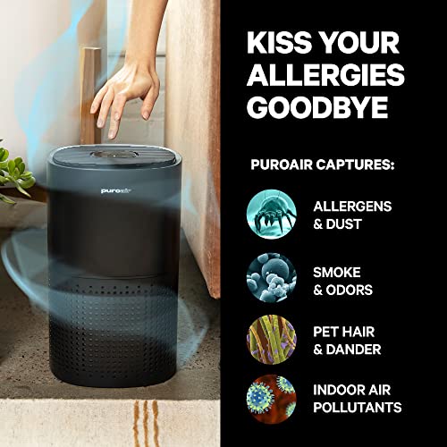Powerful PuroAir Air Purifier for Homes - Covers 1,115 Sq Ft - Cleans Air Automatically 24/7 - Best Air Purifier for Allergies - Filters Up To 99% of Smoke, Pollen & Common Pollutants - Based in USA