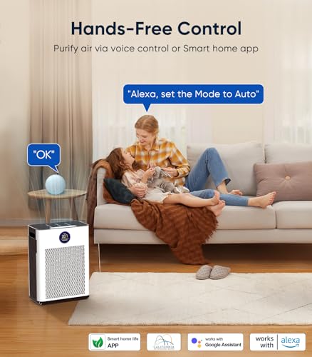 Air Purifiers for Home,FRESHDEW Air Purifiers for Bedroom Up to 2300ft² With Smart WiFi,Air Quality and Sensors,Double-sided Air Inlet,H13 HEPA Fliter Air Cleaner for Pets Bedroom with Timer 22dB