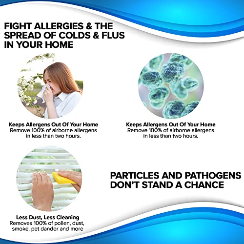 Nuwave Air Purifiers for Home Large Room, 20Yr Washable and Reusable Bio Guard Filter, Air Purifier for Allergies, Smoke, Dust, Pollen, Removes up to 100% Particles 3x Smaller Than HEPA, Sleep Mode